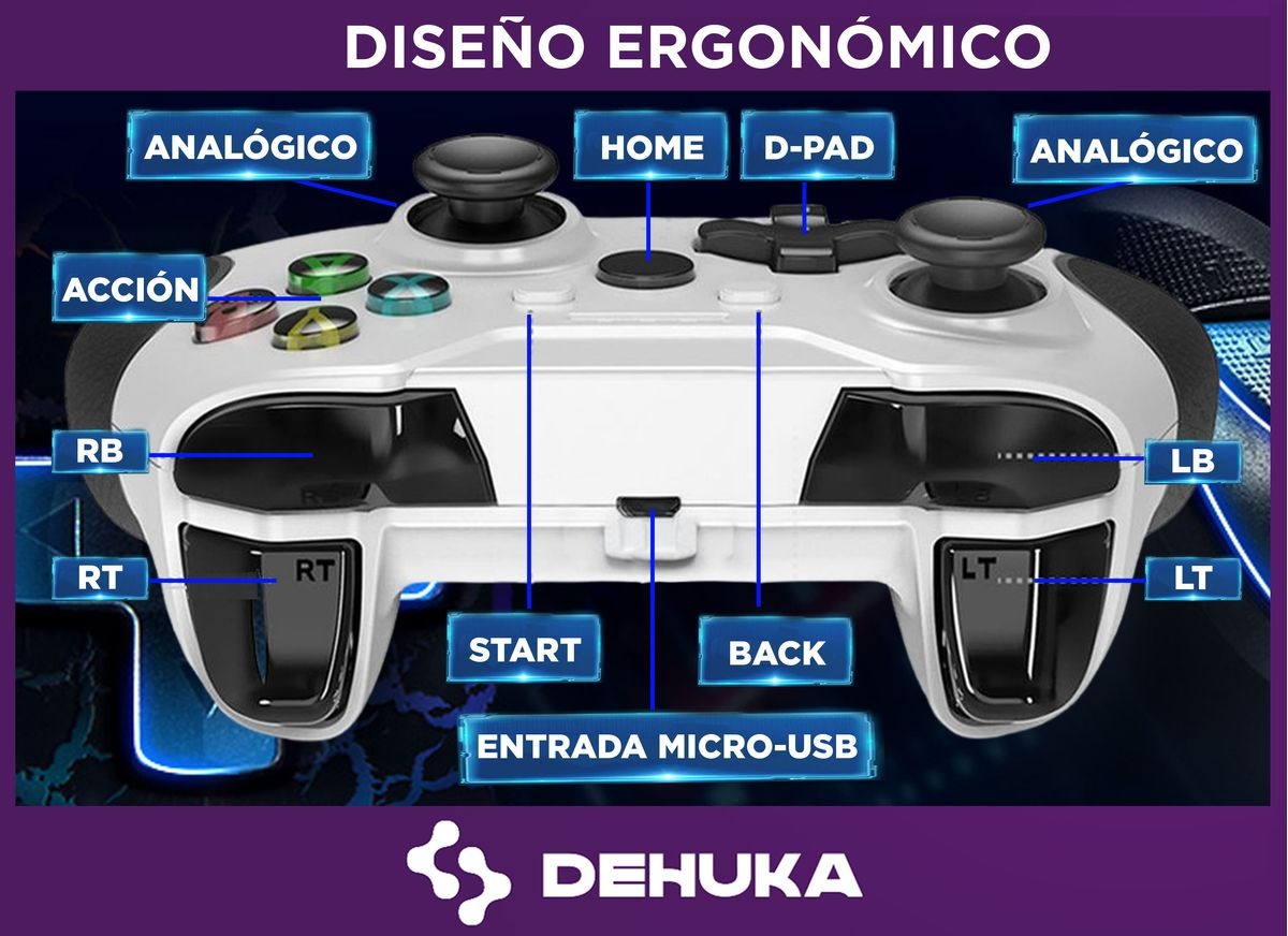 Joystick Compatible Con PC y PS3 Inalámbrico Dehuka